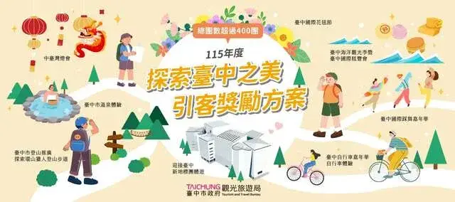 115-116年探索臺中之美 引客獎勵方案